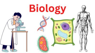 What_is_Biology-1024×576