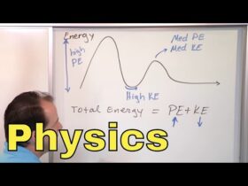 The Complete Physics Course – Learn Science the easy way!